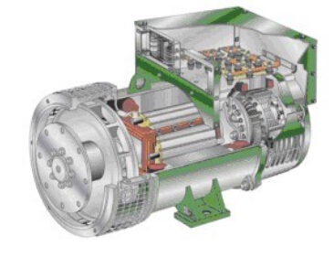 银州发电机内部结构图 银州发电机内部结构图